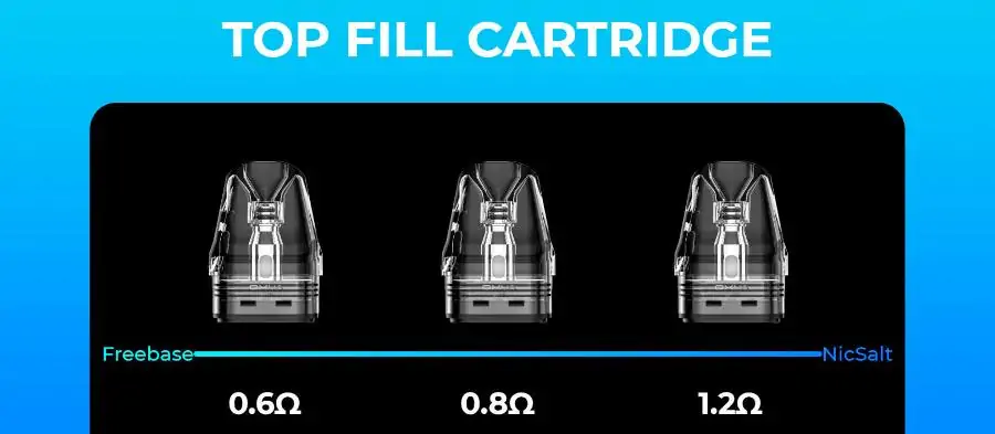 OXVA Xlim Pro Pod Kit